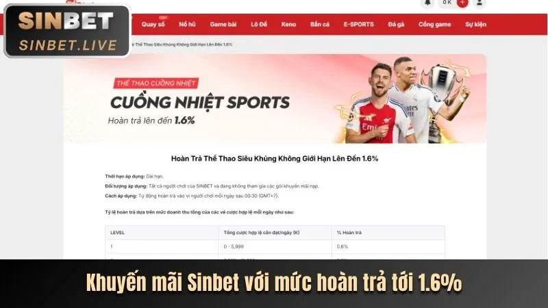 Hoàn trả casino i9bet